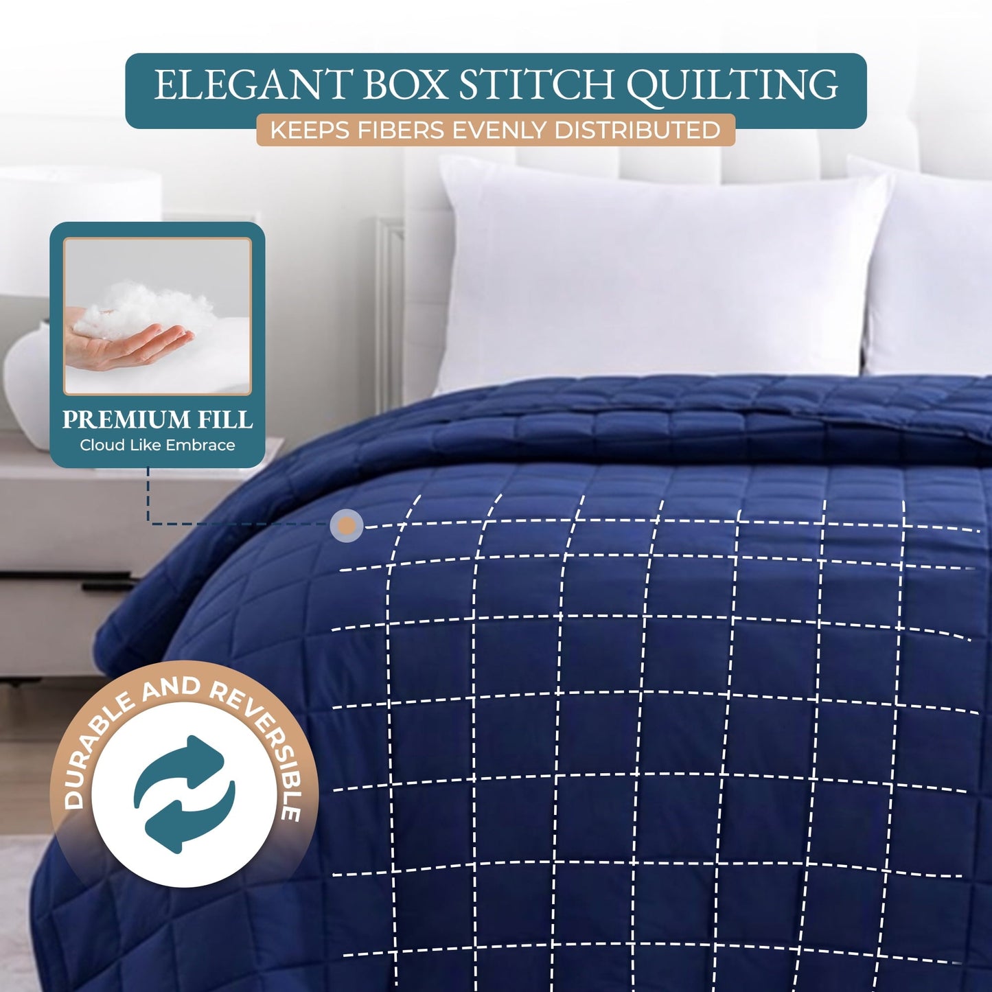 Quilted Bed Blanket cp-gallery: color=Navy