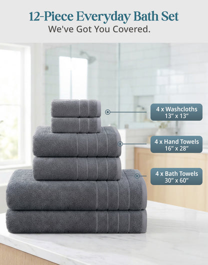 12-Piece Cotton Bath Towel Set cp-gallery: color=Cool Grey; size=12 Piece Set