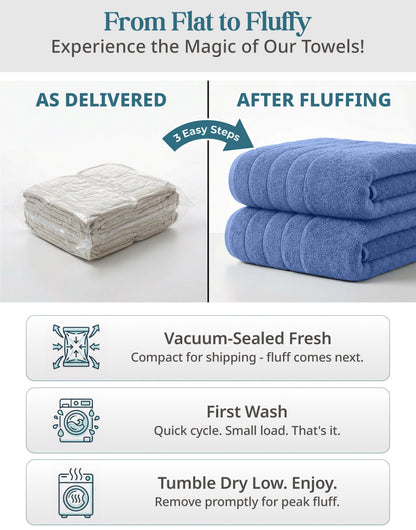 4-Piece Cotton Bath Towels Set cp-gallery: color=Cerulean Blue; size=4 Piece Set