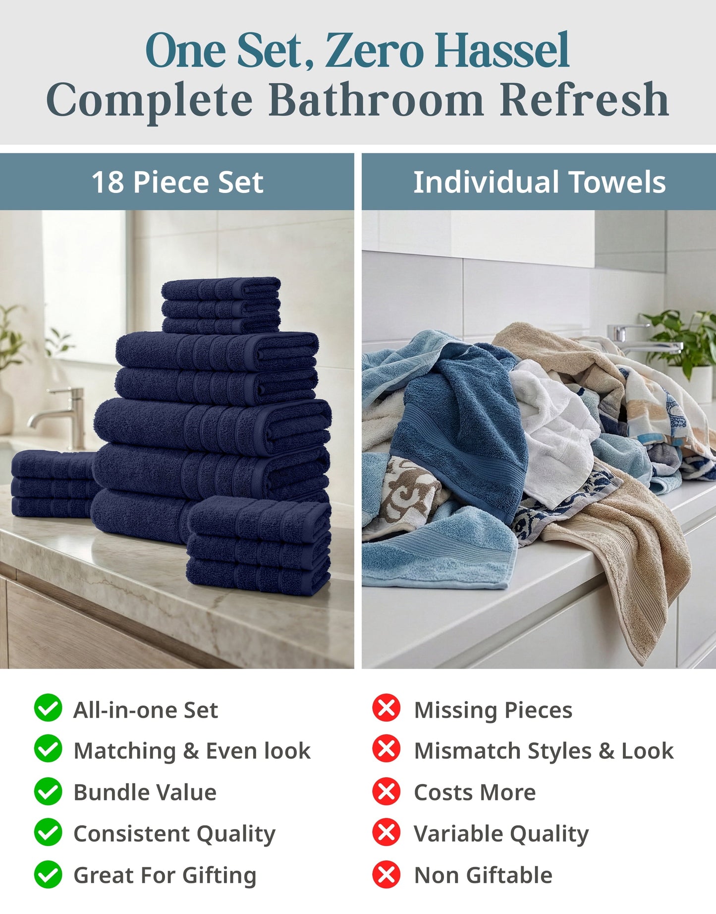 18-Piece Cotton Bath Towel Set cp-gallery: color=Navy; size=18 Piece Set
