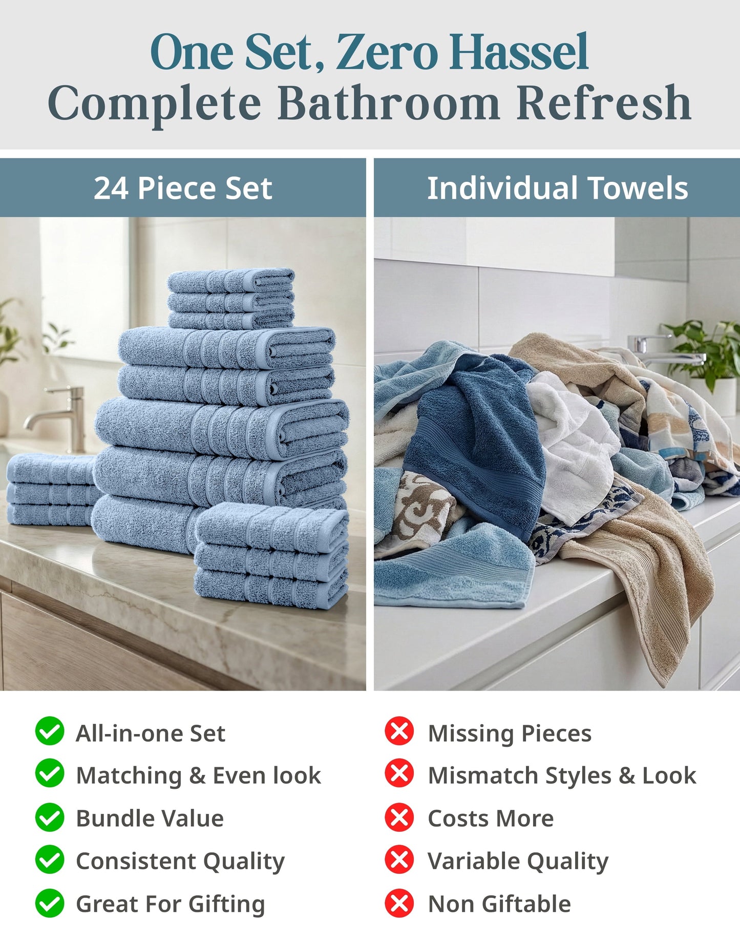 24-Piece Cotton Bath Towel Set cp-gallery: color=Cerulean Blue; size=24 Piece Set
