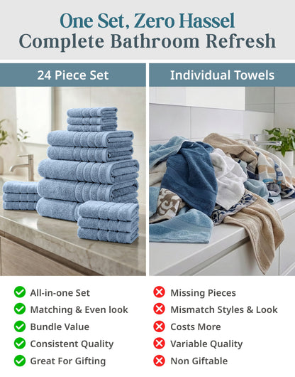 24-Piece Cotton Bath Towel Set cp-gallery: color=Cerulean Blue; size=24 Piece Set