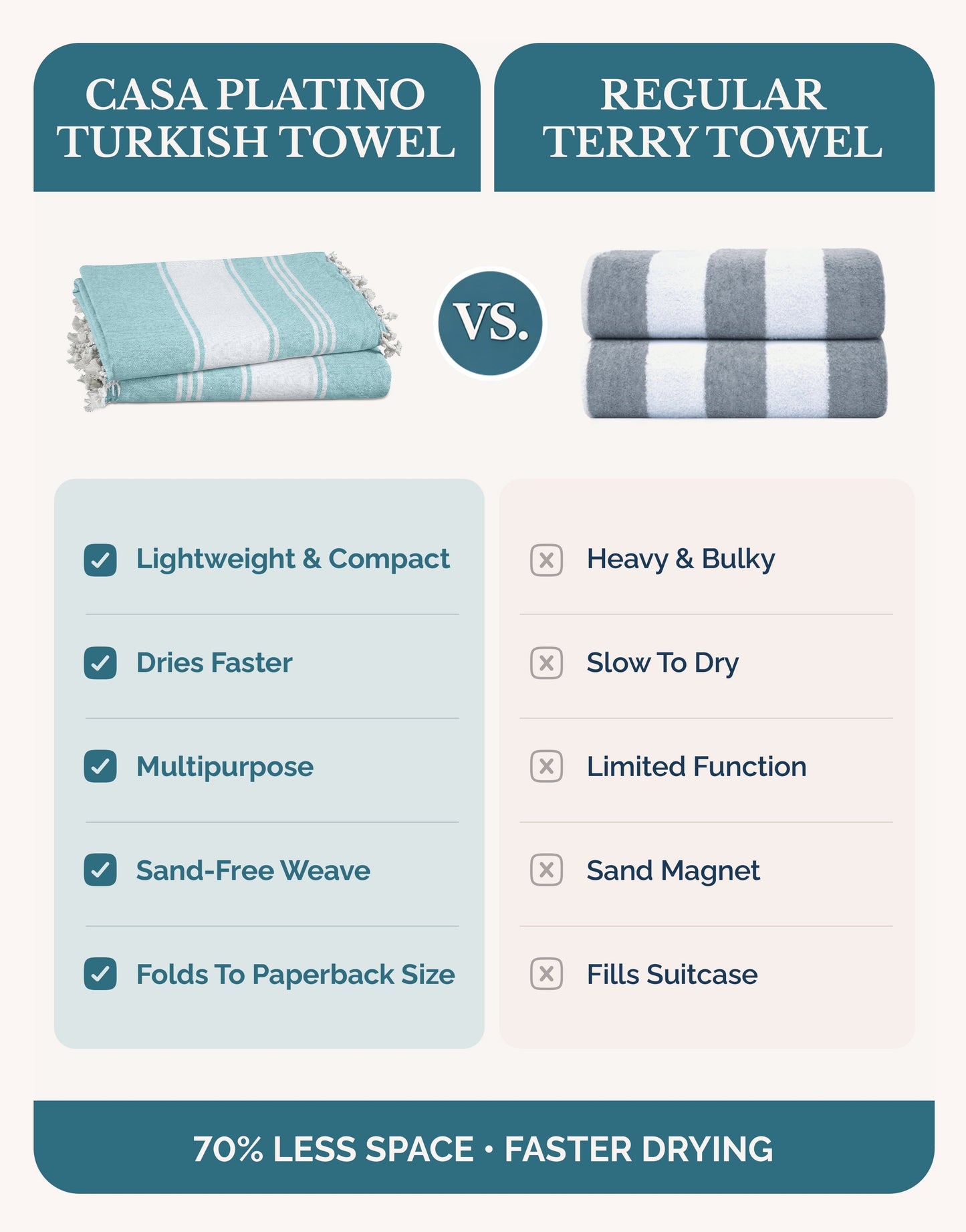 Cotton Hammam Beach Towels Multi-Pack cp-gallery: all=true