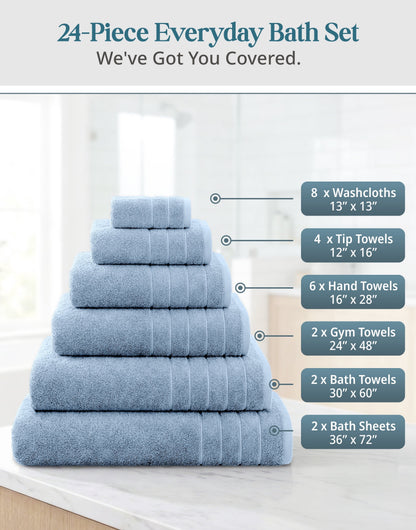 24-Piece Cotton Bath Towel Set cp-gallery: color=Cerulean Blue; size=24 Piece Set