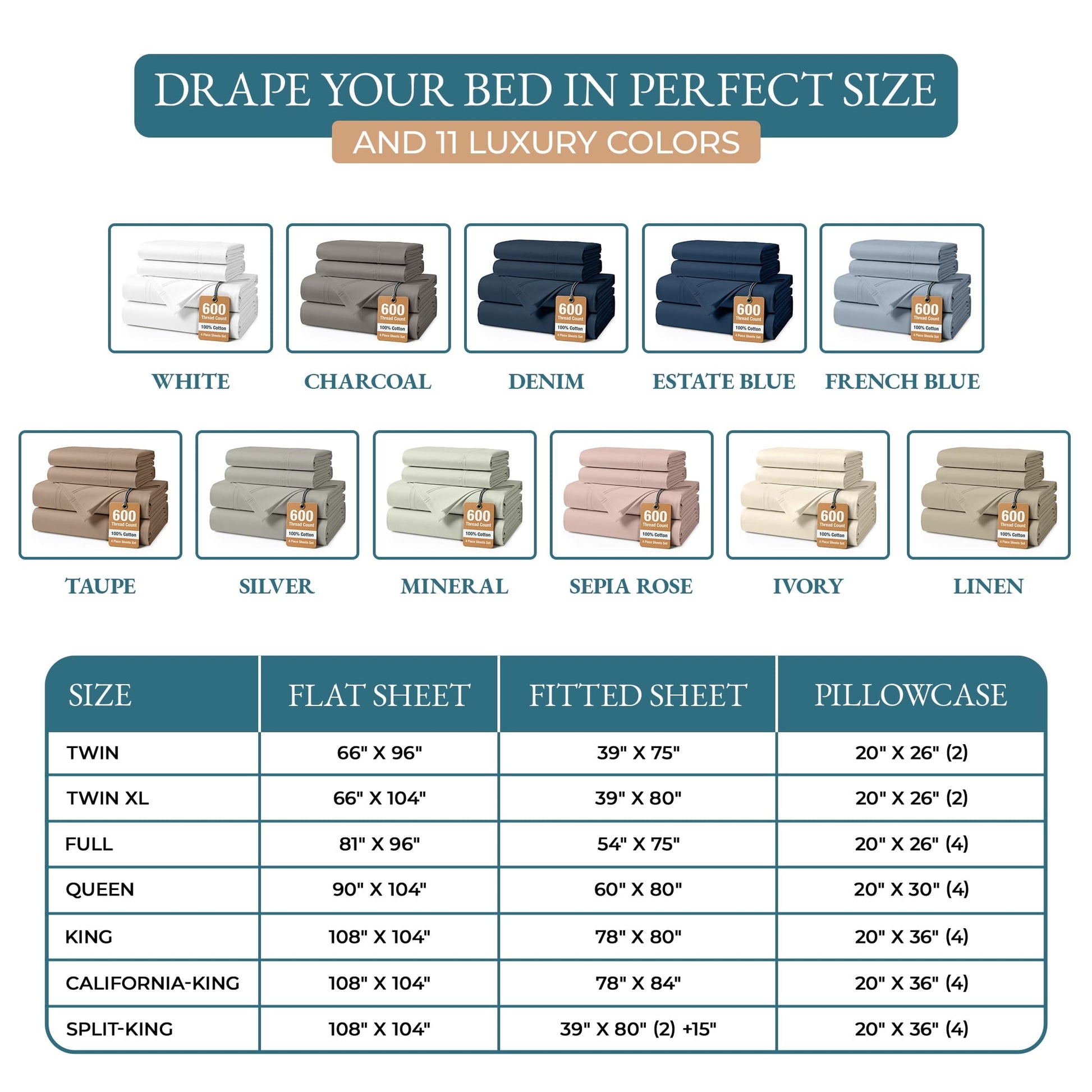 600 Thread Count Cotton Sheet Set