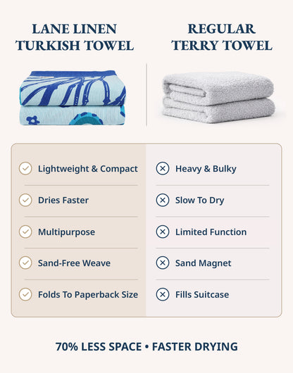 2 PIECE TURKISH BEACH  TOWEL SET-STARFISH-TURTLE