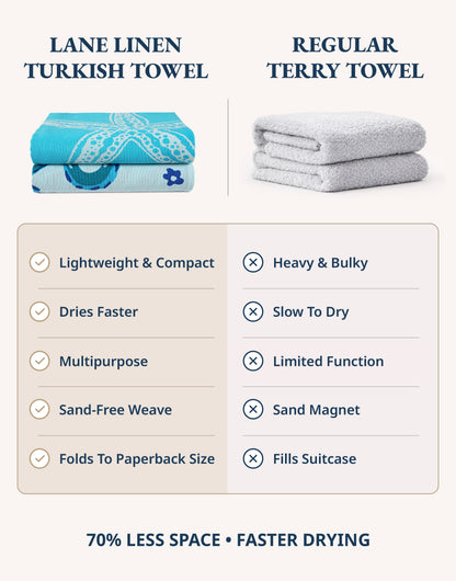 2 PIECE TURKISH BEACH TOWEL SET-STARFISH-SERENADE