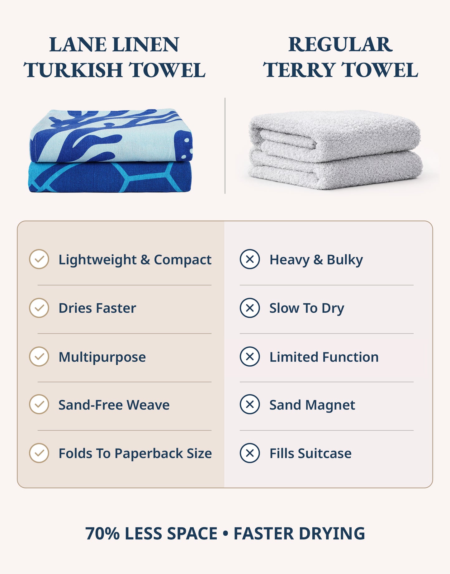 2 PIECE TURKISH BEACH TOWEL SET-TURTLE-CORAL