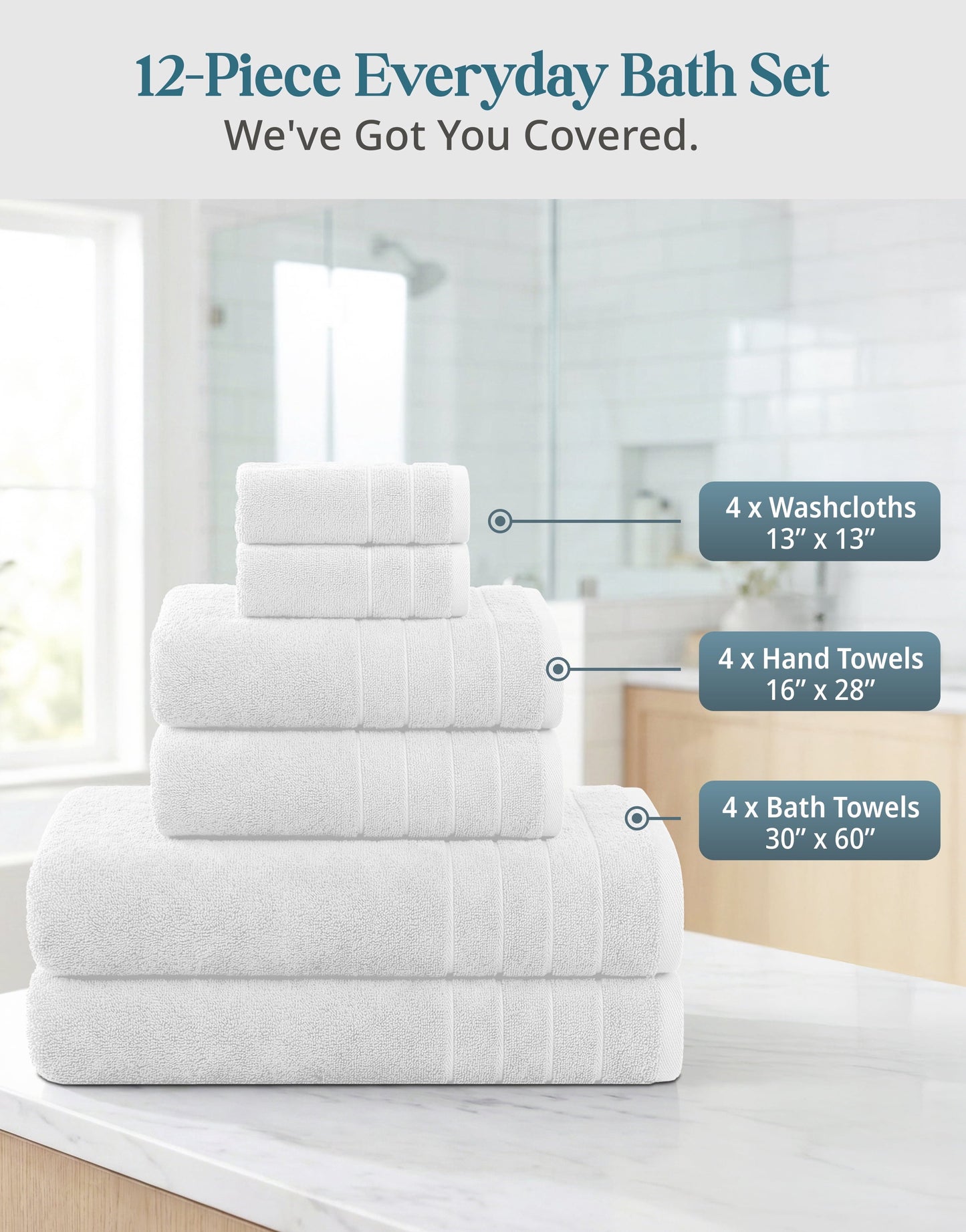 12-Piece Cotton Bath Towel Set cp-gallery: color=White; size=12 Piece Set