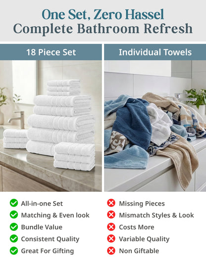 18-Piece Cotton Bath Towel Set cp-gallery: color=White; size=18 Piece Set