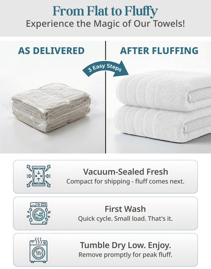 18-Piece Cotton Bath Towel Set cp-gallery: color=White; size=18 Piece Set