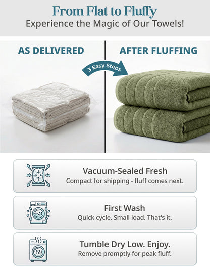 12-Piece Cotton Bath Towel Set cp-gallery: color=Oil Green; size=12 Piece Set