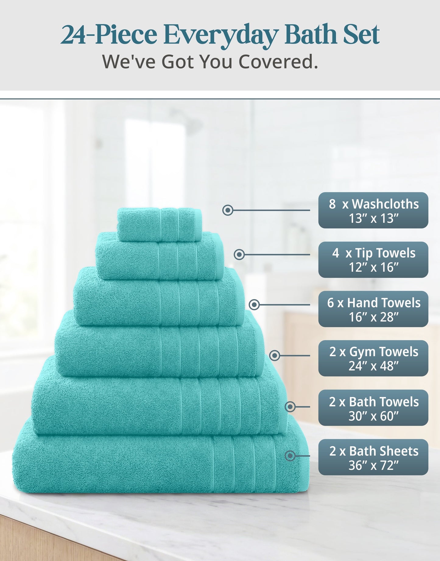 24-Piece Cotton Bath Towel Set cp-gallery: color=Aqua Sky; size=24 Piece Set