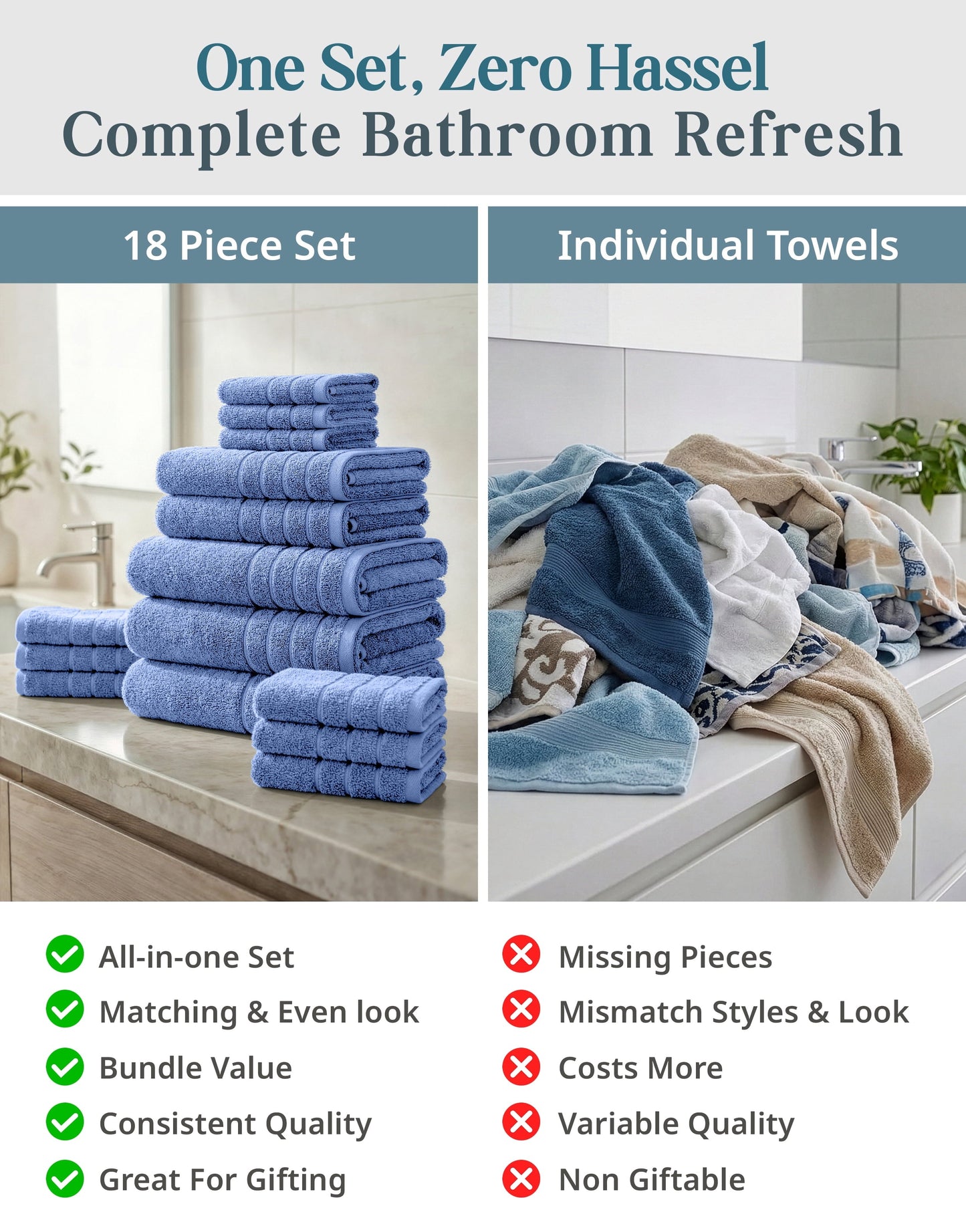 18-Piece Cotton Bath Towel Set cp-gallery: color=Blue; size=18 Piece Set