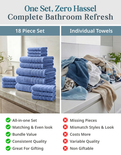 18-Piece Cotton Bath Towel Set cp-gallery: color=Blue; size=18 Piece Set