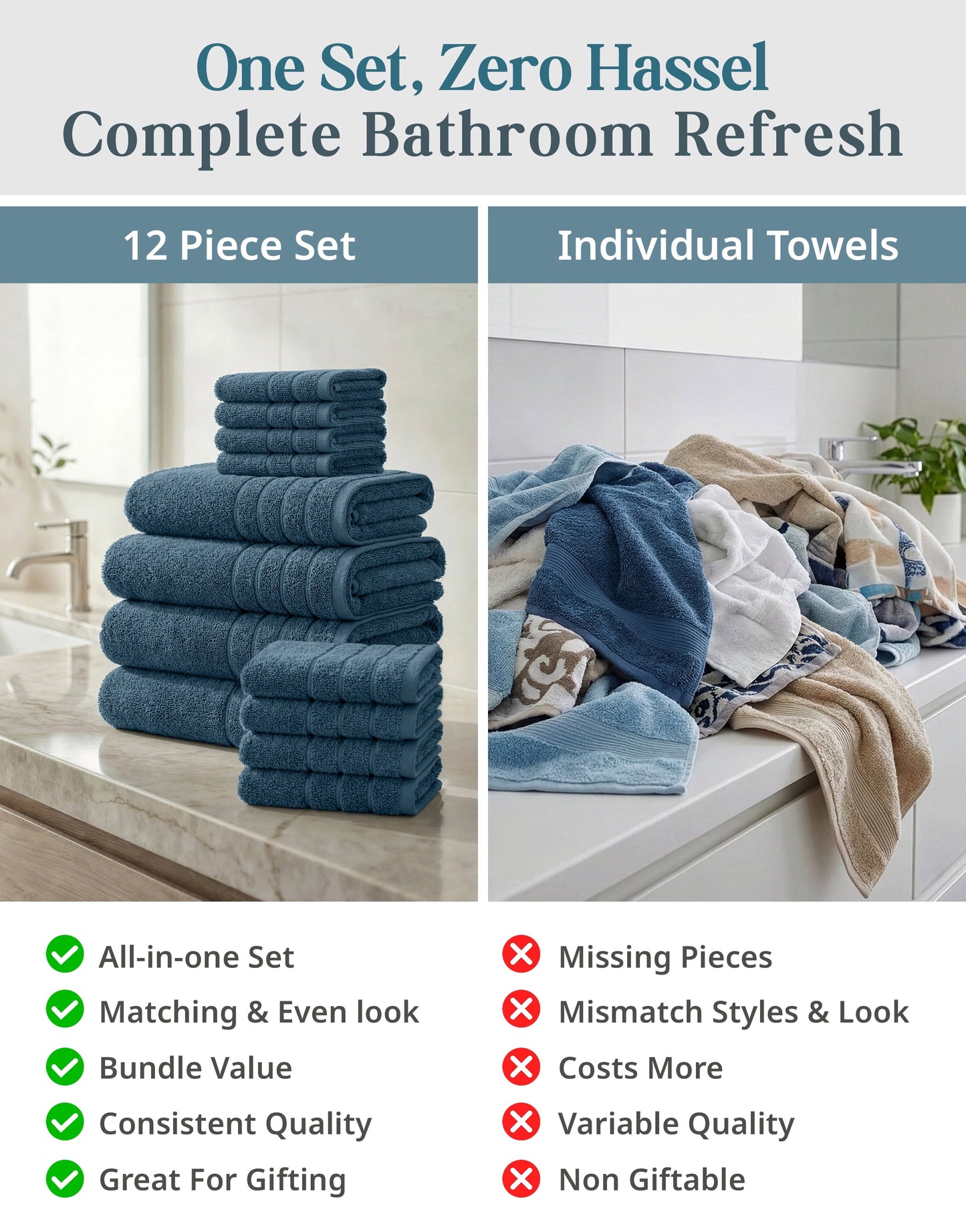 12-Piece Cotton Bath Towel Set cp-gallery: color=Steel Blue; size=12 Piece Set