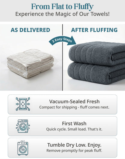 4-Piece Cotton Bath Towels Set cp-gallery: color=Cool Grey; size=4 Piece Set