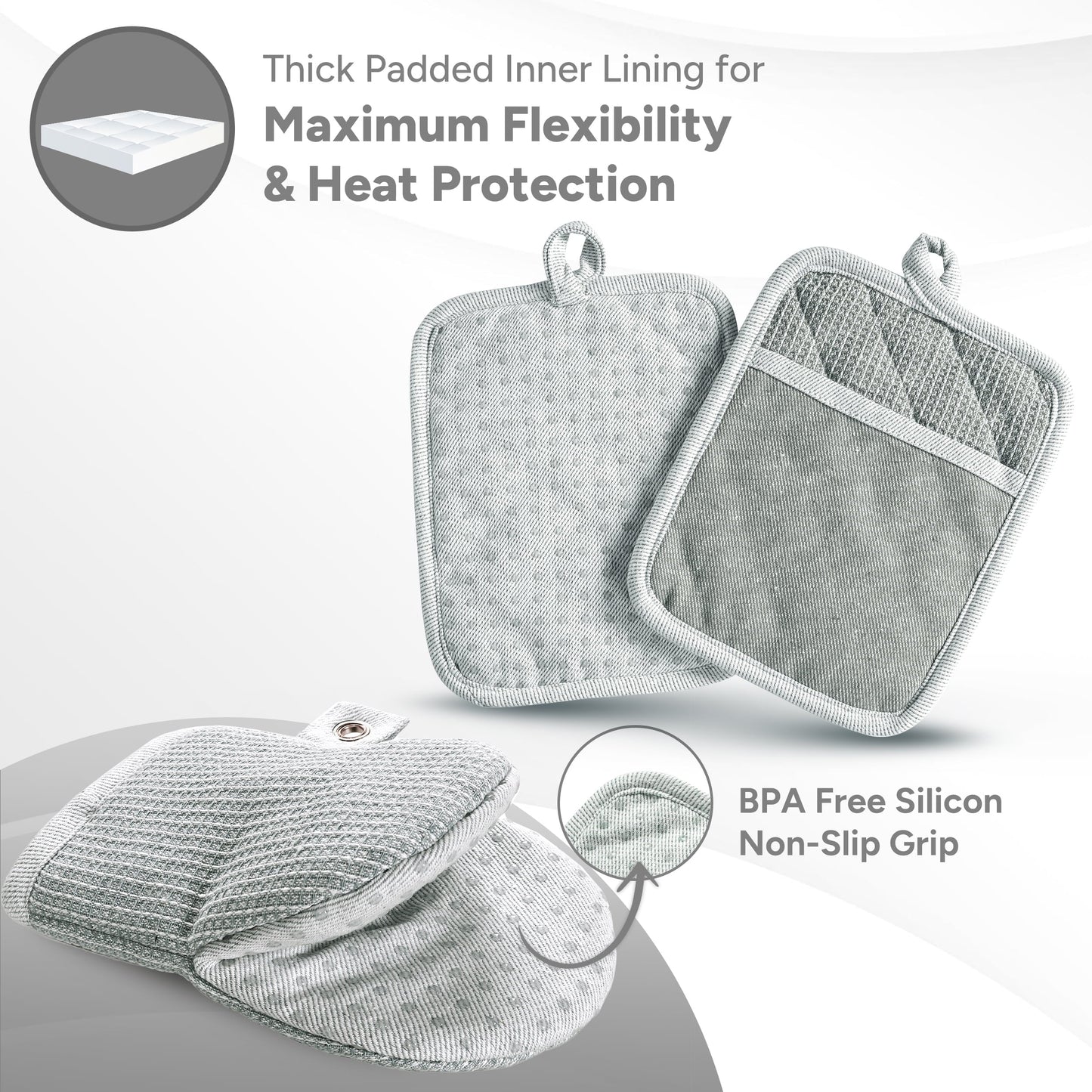 Kitchen Set - Oven Mitts, Pot Holders & Towels cp-gallery: color=Indigo; size=8 Piece Set